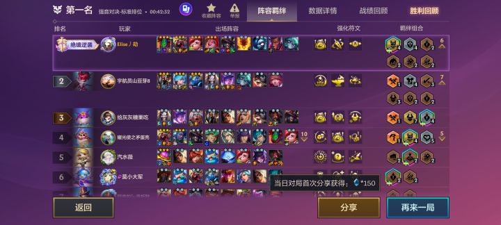 阿卡丽,哼!不过如此截图