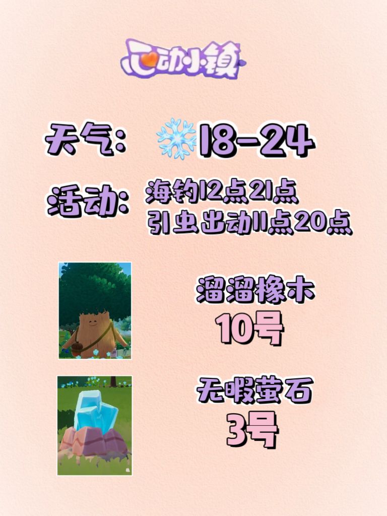 12月24日溜溜木萤石位置及活动摘要 2