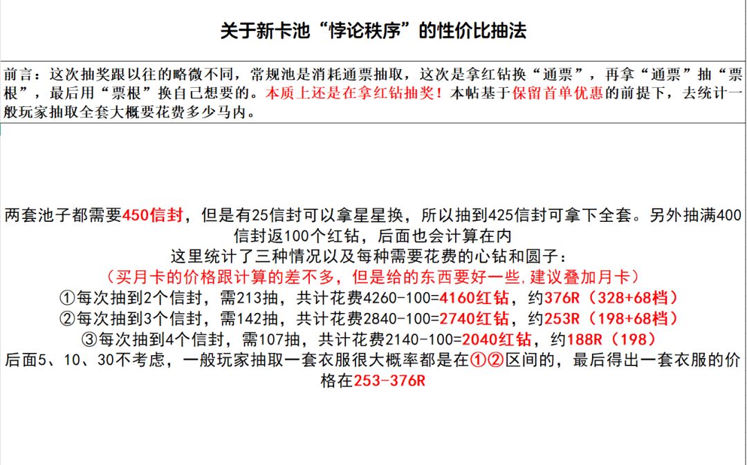 新池“悖色秩序”简评【内有干货】 3