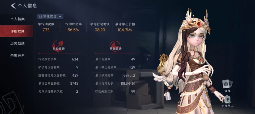 破鞋子玩法有人试试没 2
