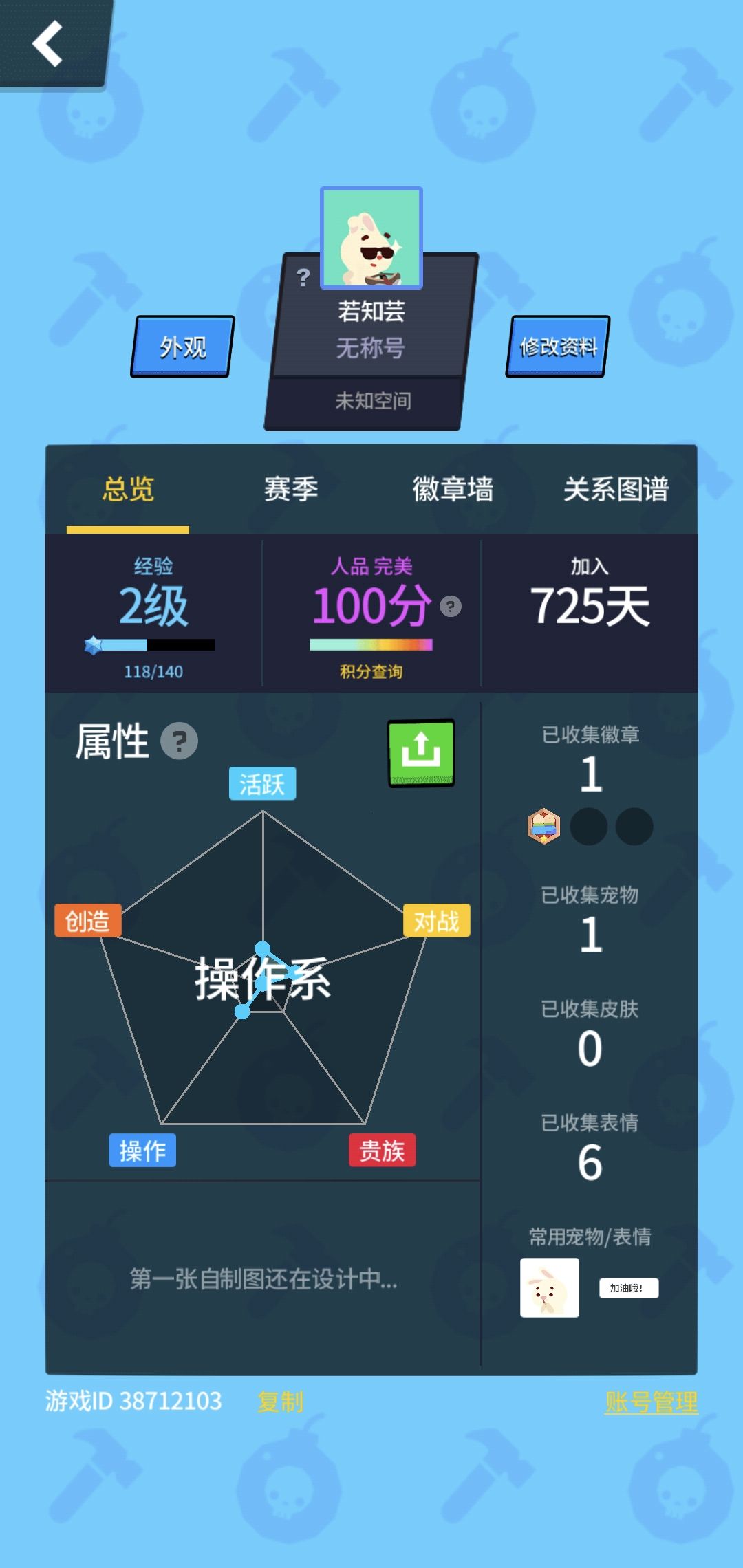 2级纯新手有老相好徽章?! 1