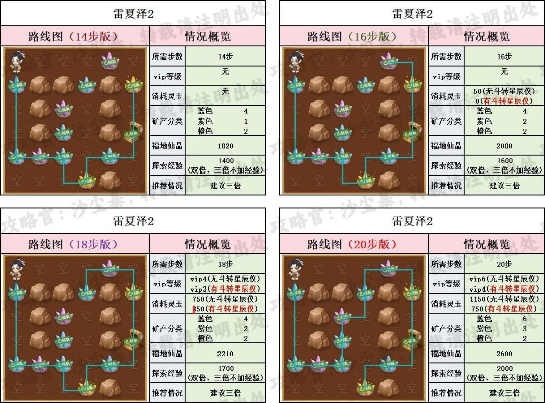 【仙宝路线+资源】雷夏泽 2