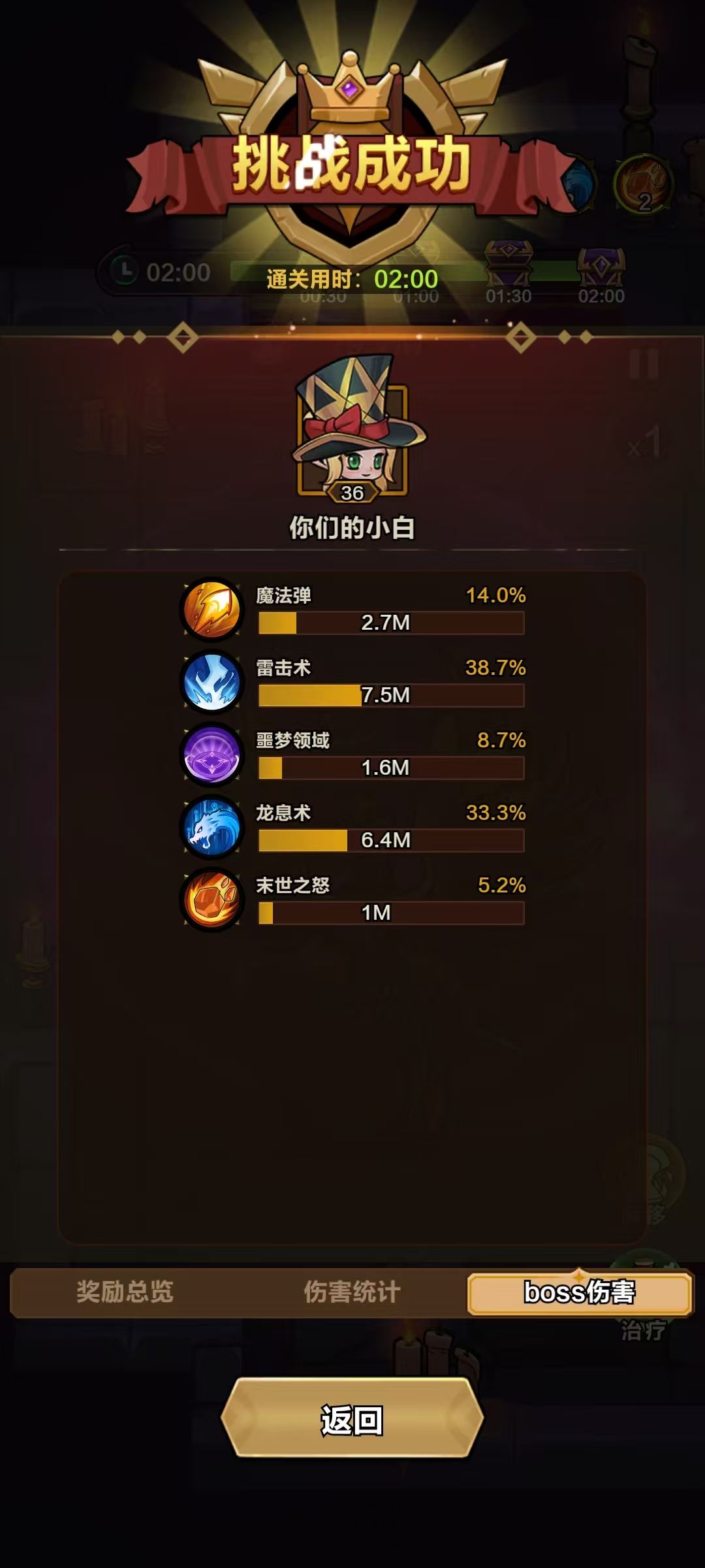 主毒副电一身贫民装,世界boss分组第一 1