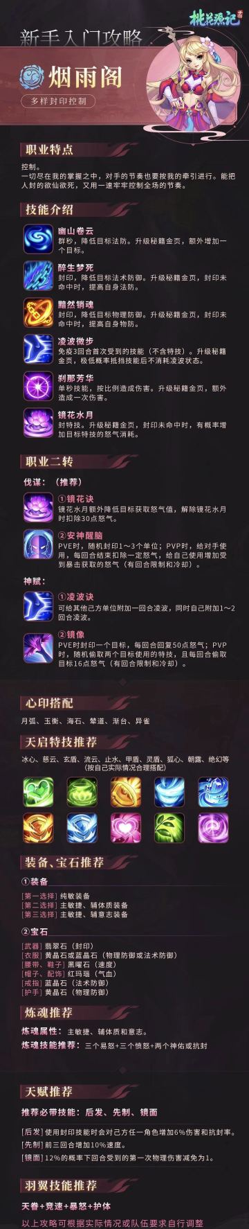 新手入门攻略——烟雨阁