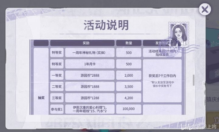 周年庆抽奖数量详情截图