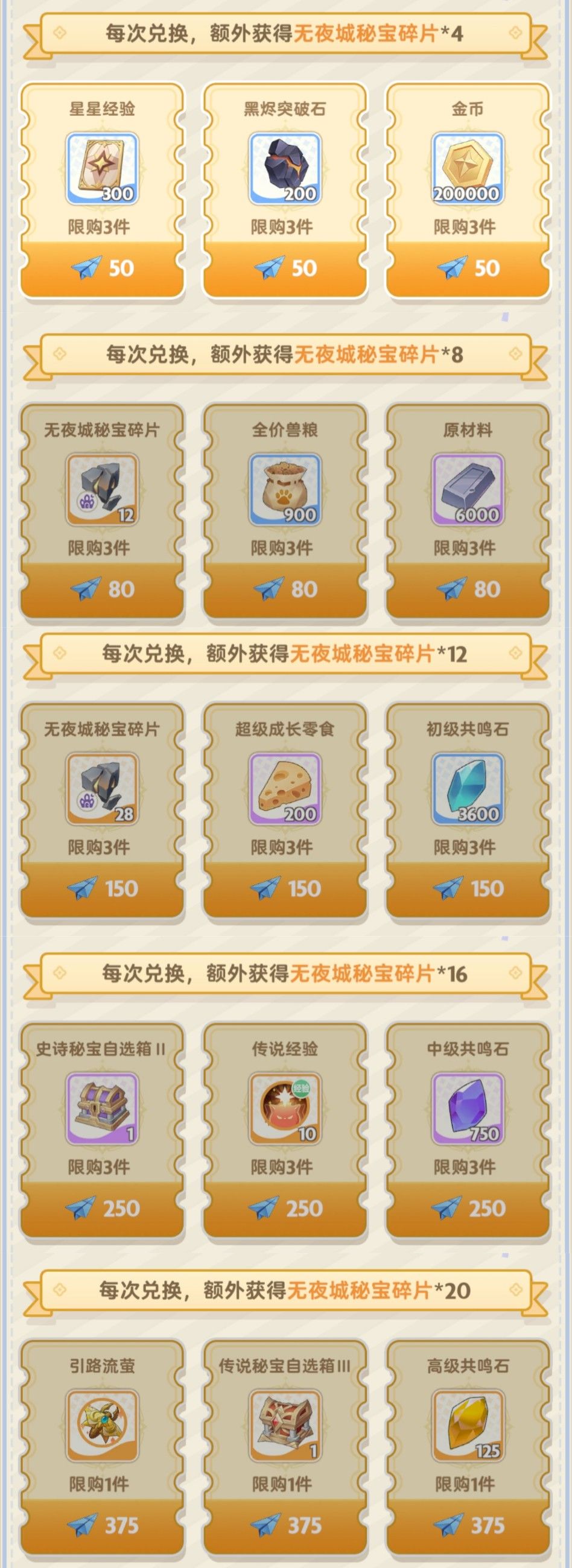 出发吧麦芬纸飞机第十四期 3