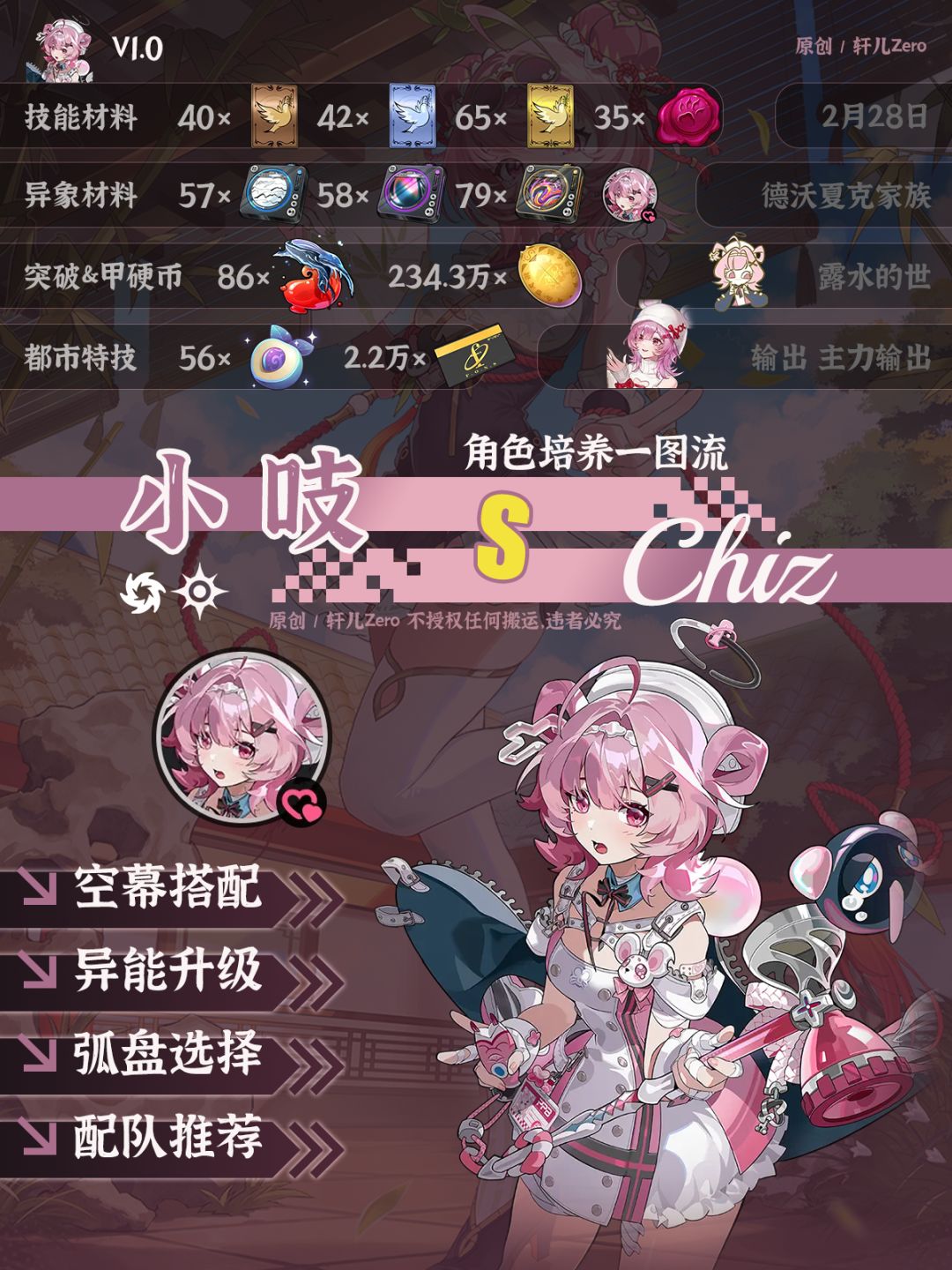 异环角色 | V1.0小吱培养攻略一图流截图