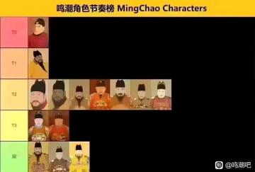 新手必看，最真实节奏榜