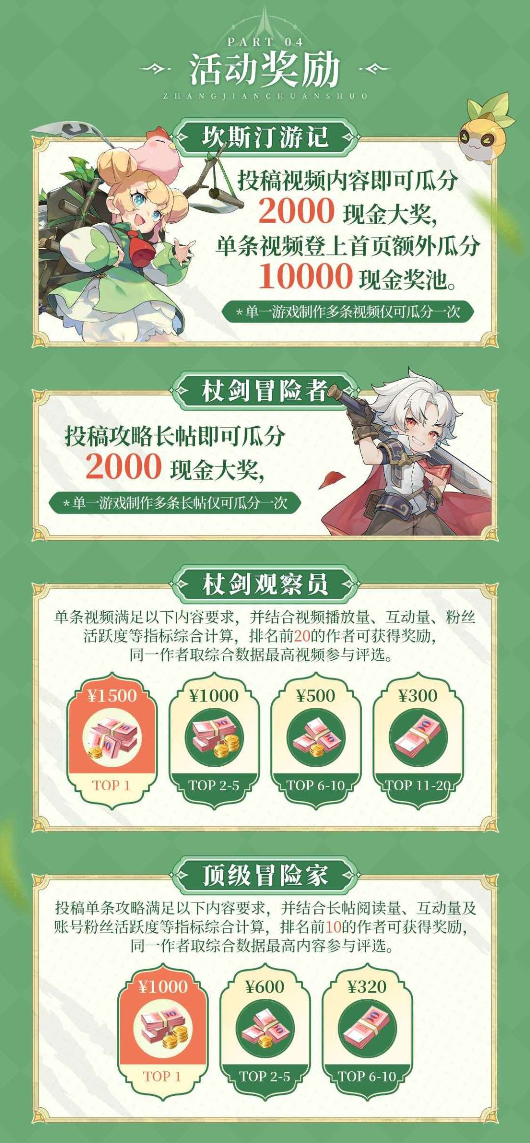 【杖剑传说创作征集令】获奖名单公示 3