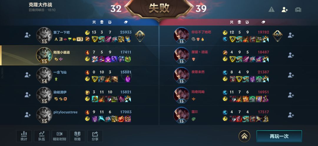 狮子狗简单易操作为啥很多人不会玩呢截图