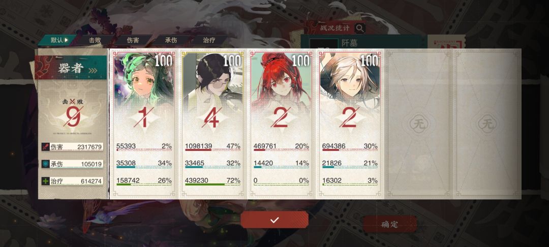 难度适中 2
