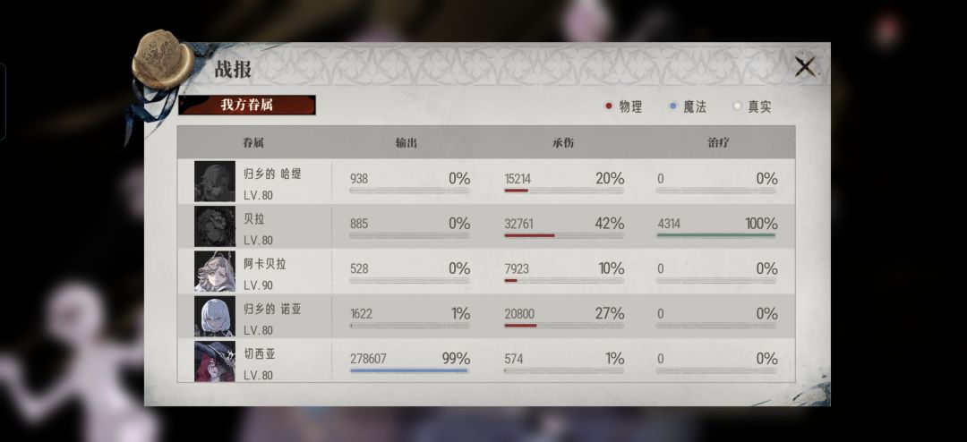 关于切西亚数值问题导致的封号 3