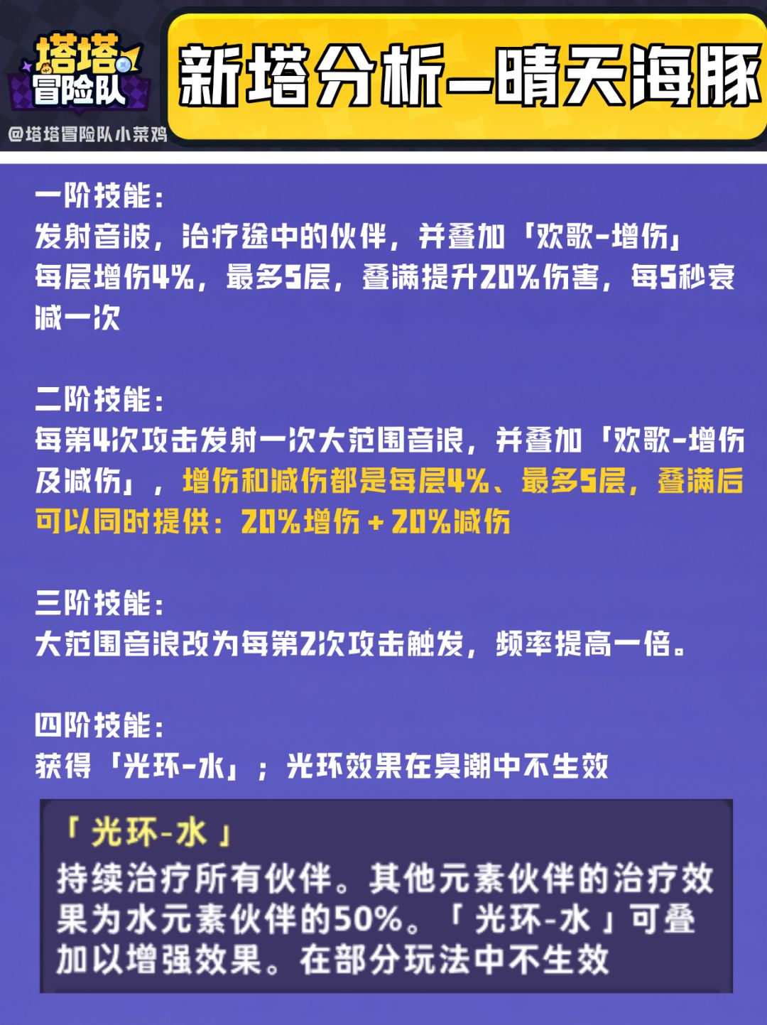 可以给到夯的小海豚!这只塔塔真的强 2