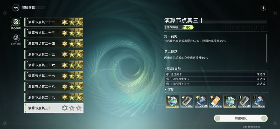 #四天毕业# 3