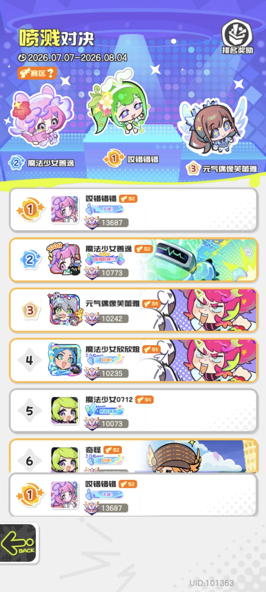 最肝的一个赛季,燃尽了 2