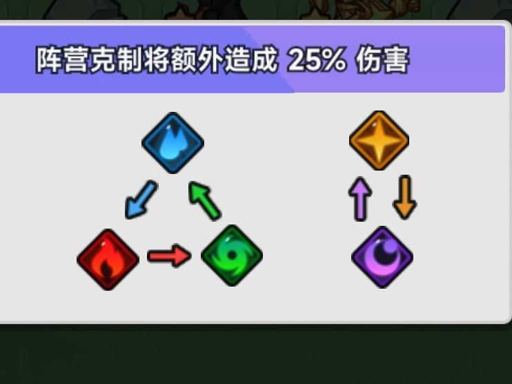 彩色点点战争攻略 2