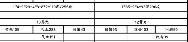 走过路过,佬们看看截图