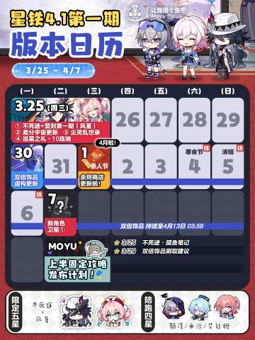 【V4.0攻略】4.1版本日历丨献给破晓的失控