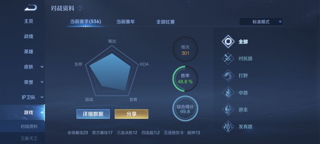 终于上王者了 2