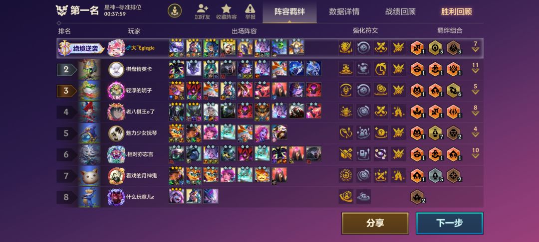 这里只能有一个第一 2
