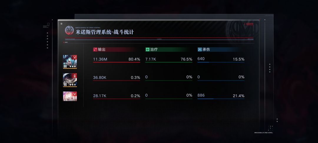 拼尽全力 2