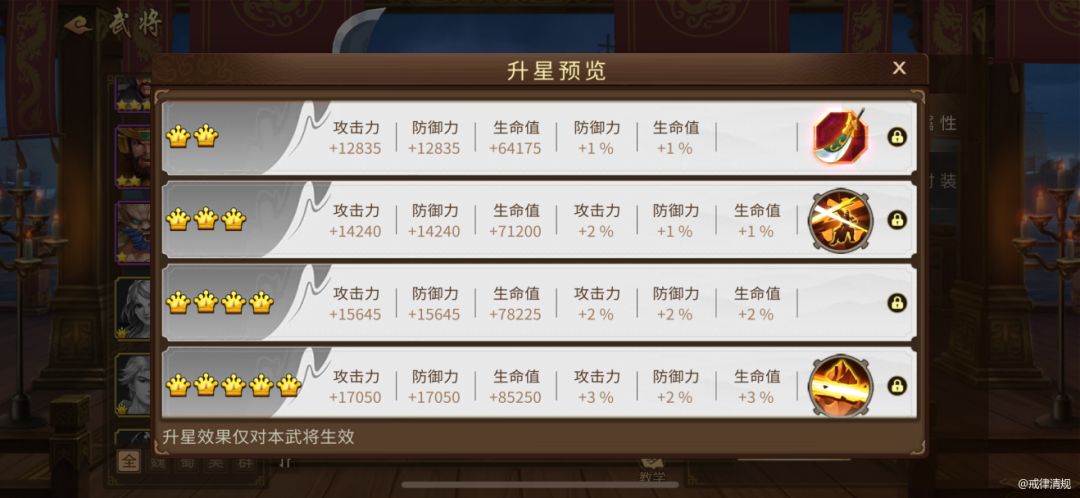 专武不仅提升攻击、防御、生命等基础属性截图