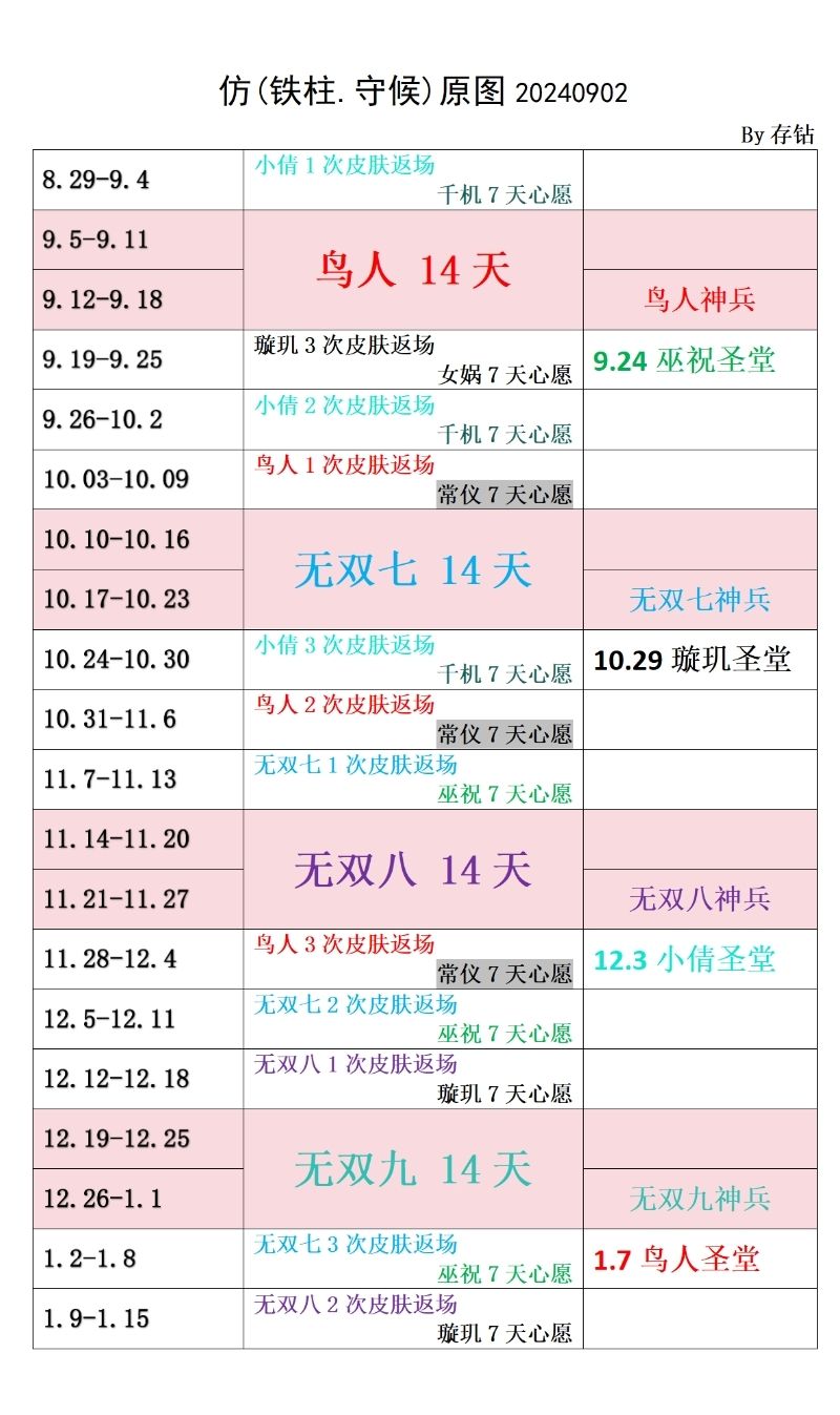 图已更新，请查收！截图