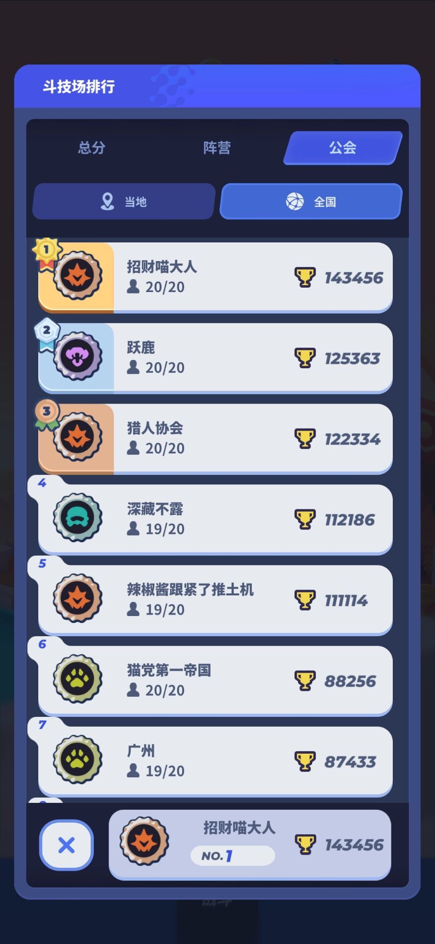 破纪录了～ 3