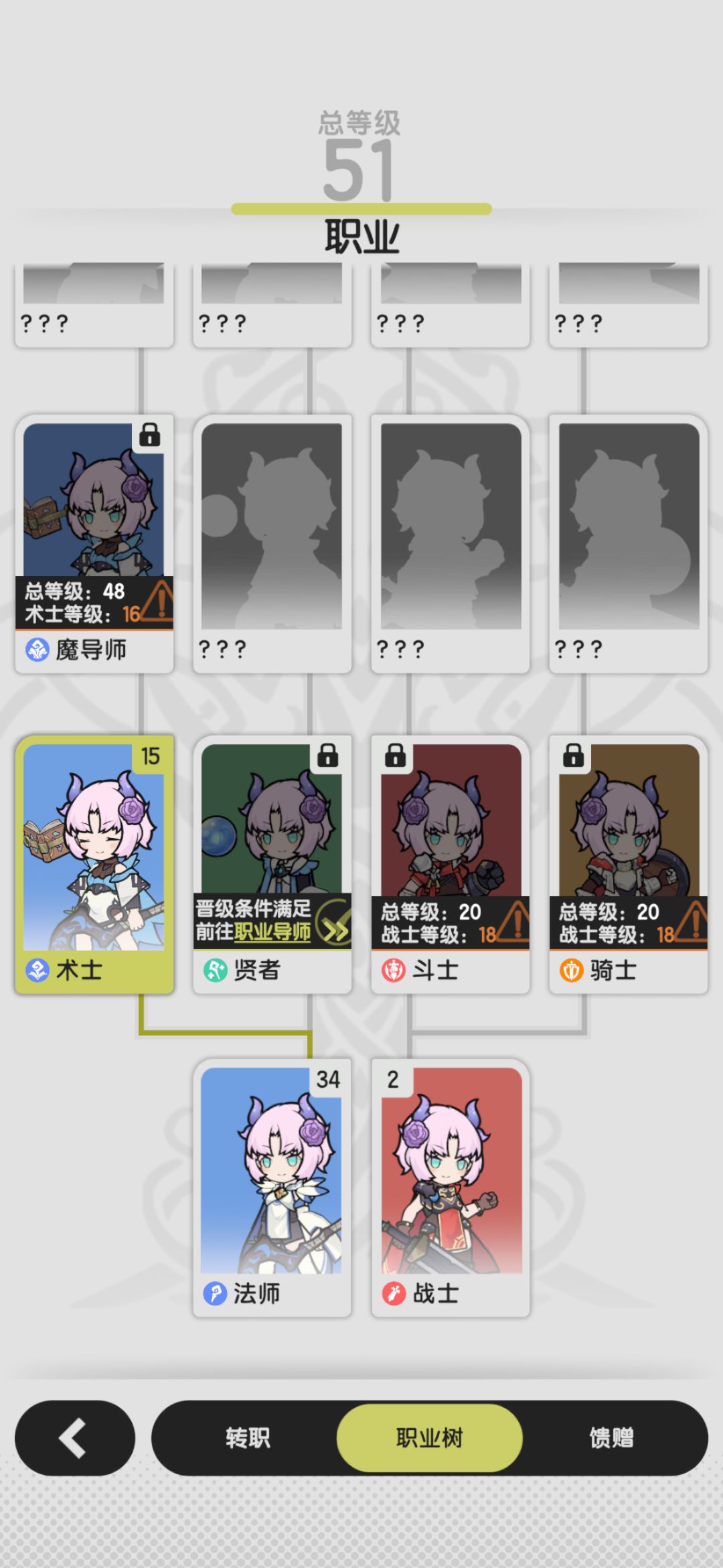 这比例合理吗? 2