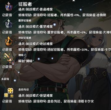 挑战模式速通攻略（非必要不下本，不挖宝）！绝望也适用！