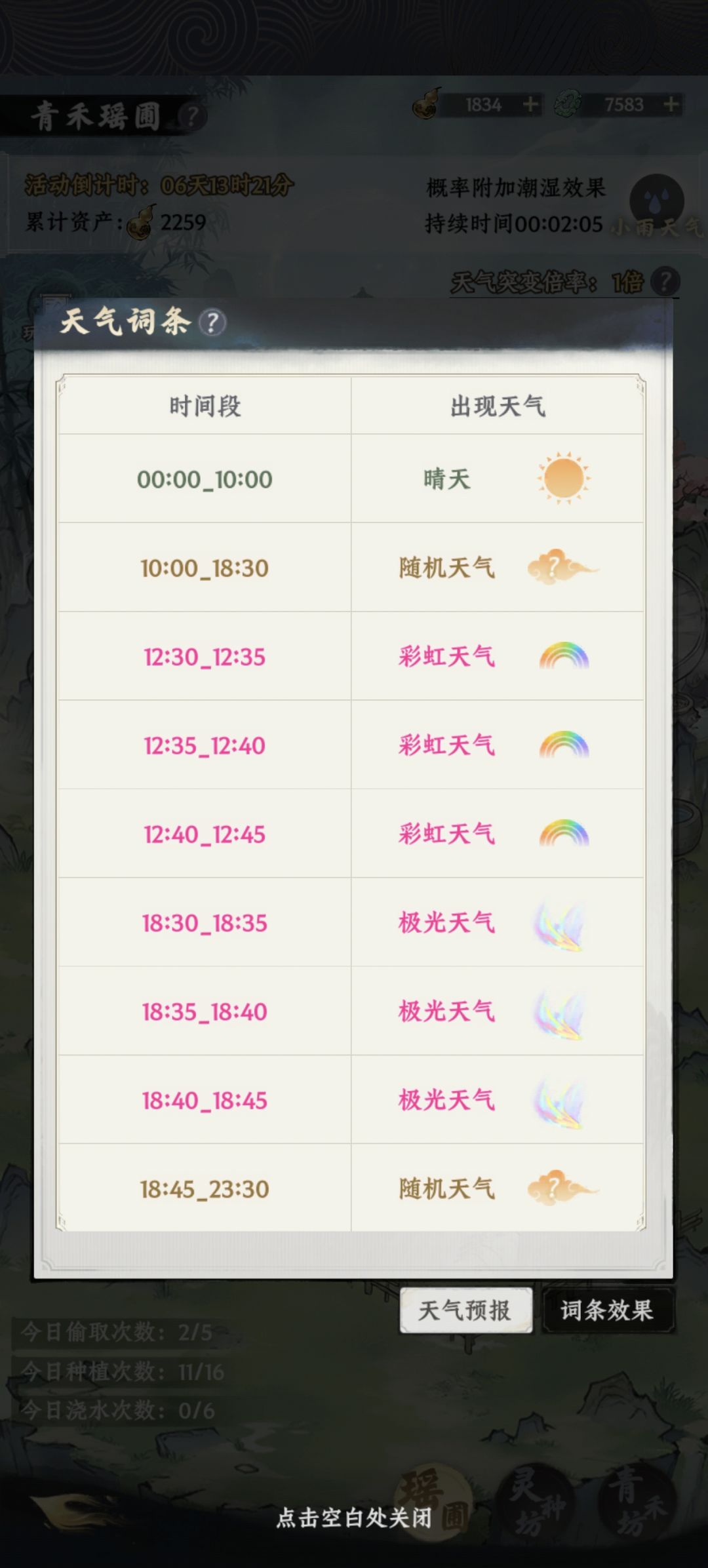 我说你是个天才 1