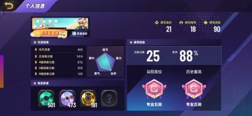 【鸭鸭】终测纪念 期待开服