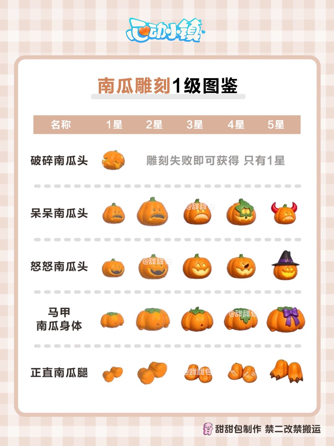 近幽集庆典丨第1周全图鉴攻略 16