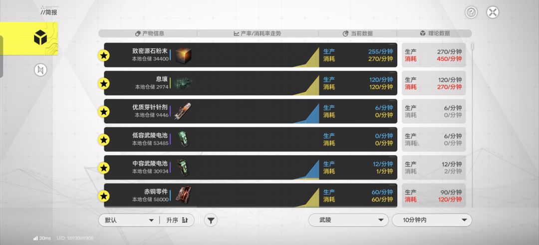 基建出什么BUG了? 1