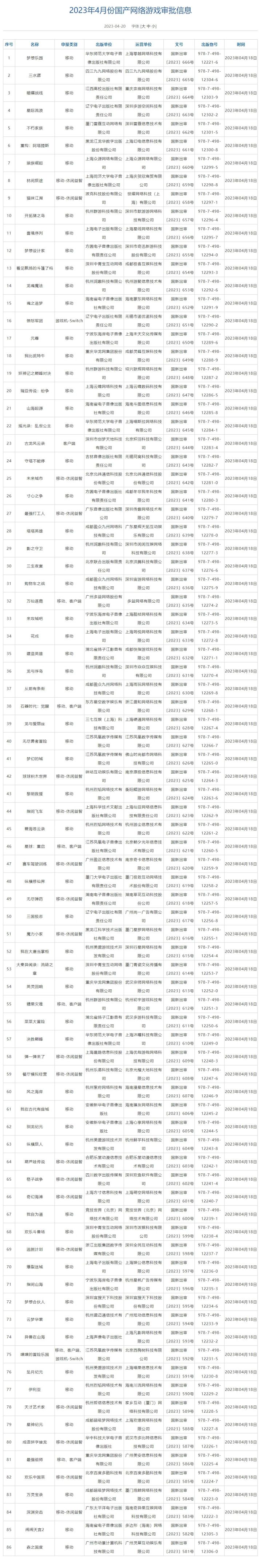 有版号啦！！截图