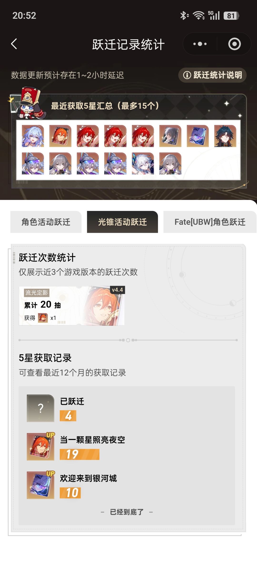 原来我还挺欧的 2