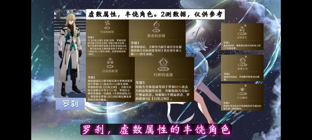 求大佬传道受业解惑 4