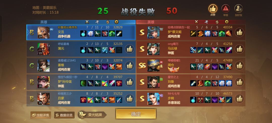 哎！！！ 2