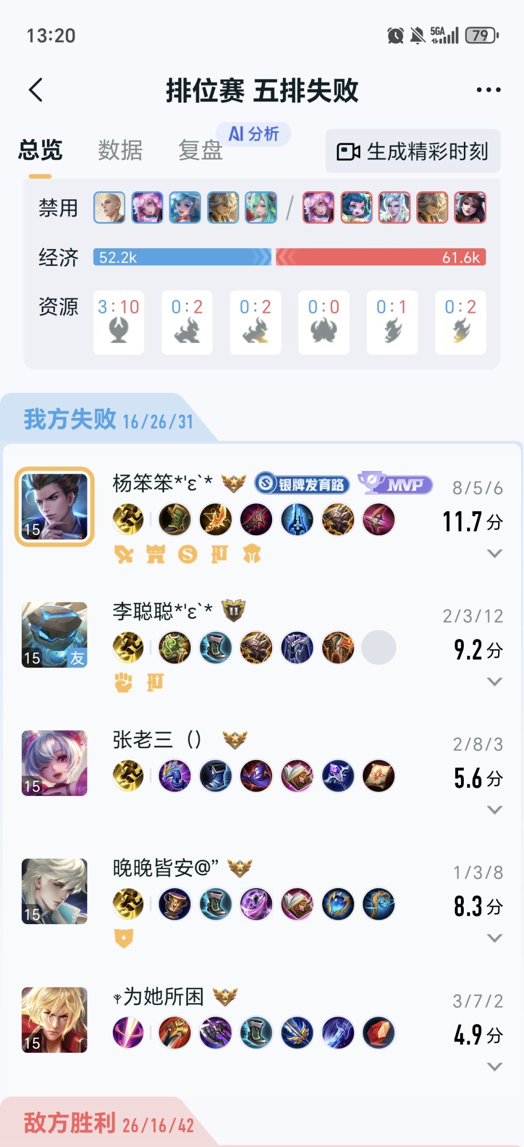 打了十年王者荣耀,第一次见光信打野 1