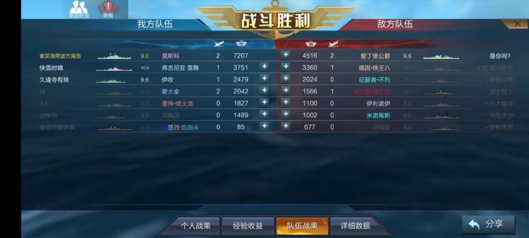 是什么阻止你们前进? 2