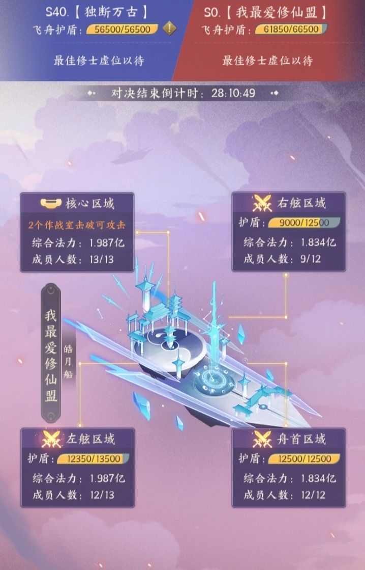 各位是否在仙盟对决中遇到S0的仙盟 1