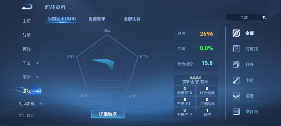 碰到了一个好神奇的账号 5