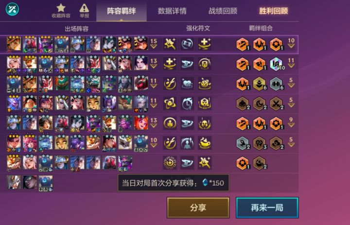 开局吉星三阶段又给纹章书直接开爽截图