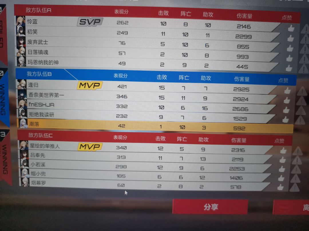第一次玩枪战游戏,不会玩,根本不会玩 1
