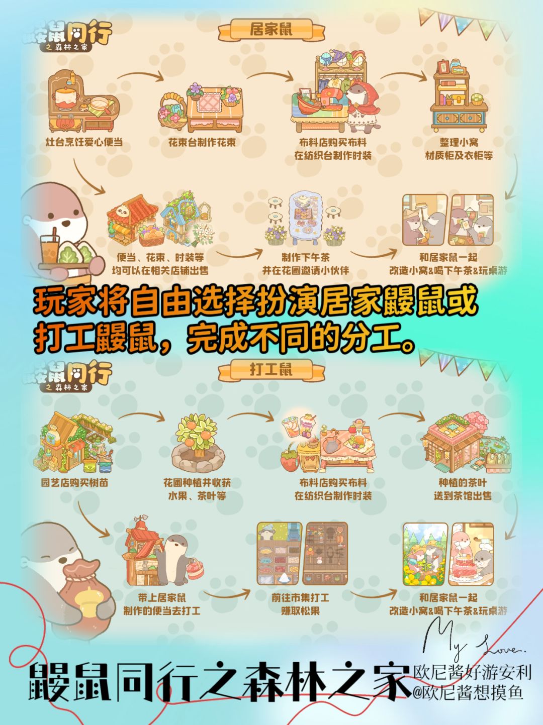 什么❗双人同行➕模拟经营‼️超治愈双人游戏🥰 2
