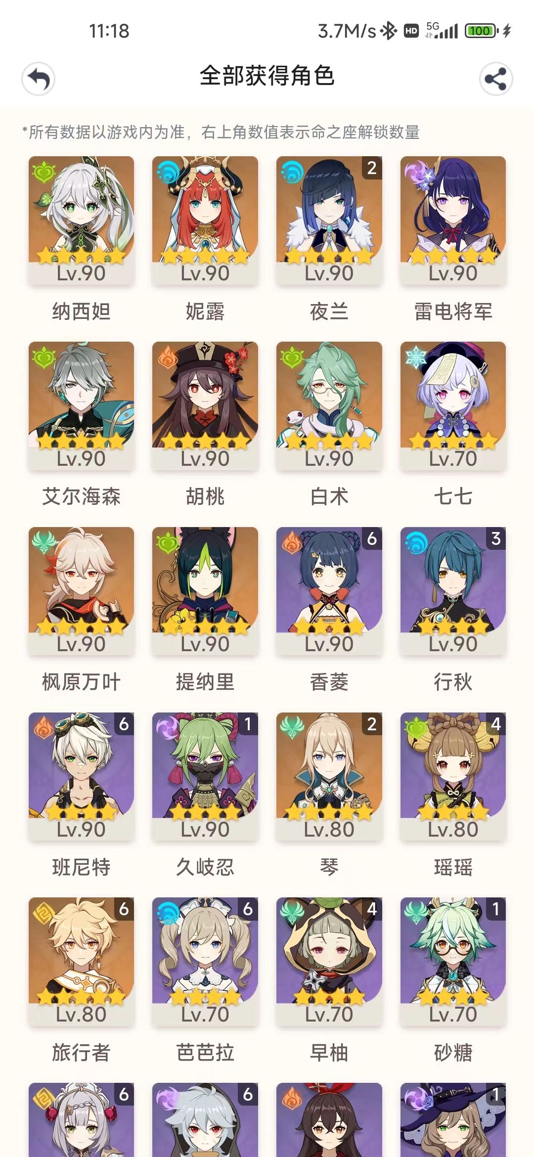 告别留念! 2