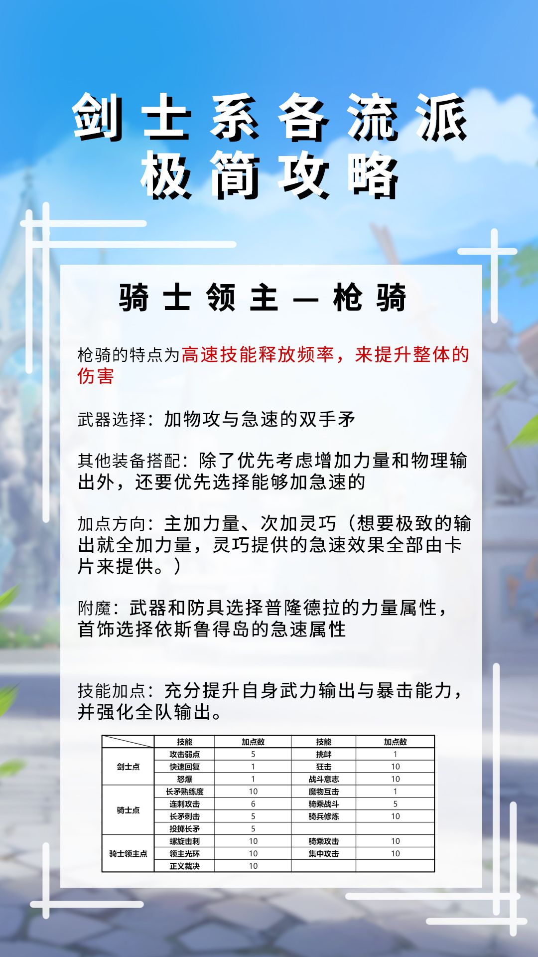 剑士系-各流派攻略1图流 3