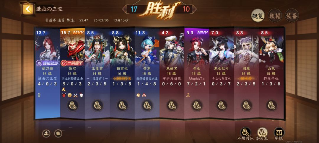 这和偶像见面有什么区别!? 1