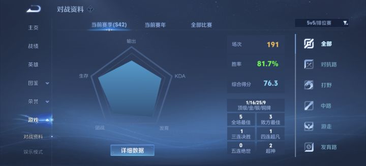 谁能告诉我人家100多把150星怎么做到的!截图