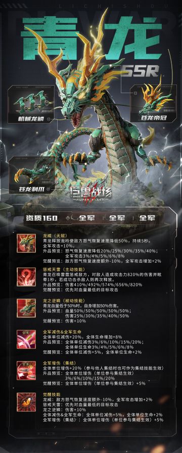 【巨兽图鉴】来自“天之四灵”之一的东方之神——青龙